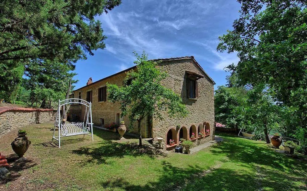 Chiaveretto Villa Luciano