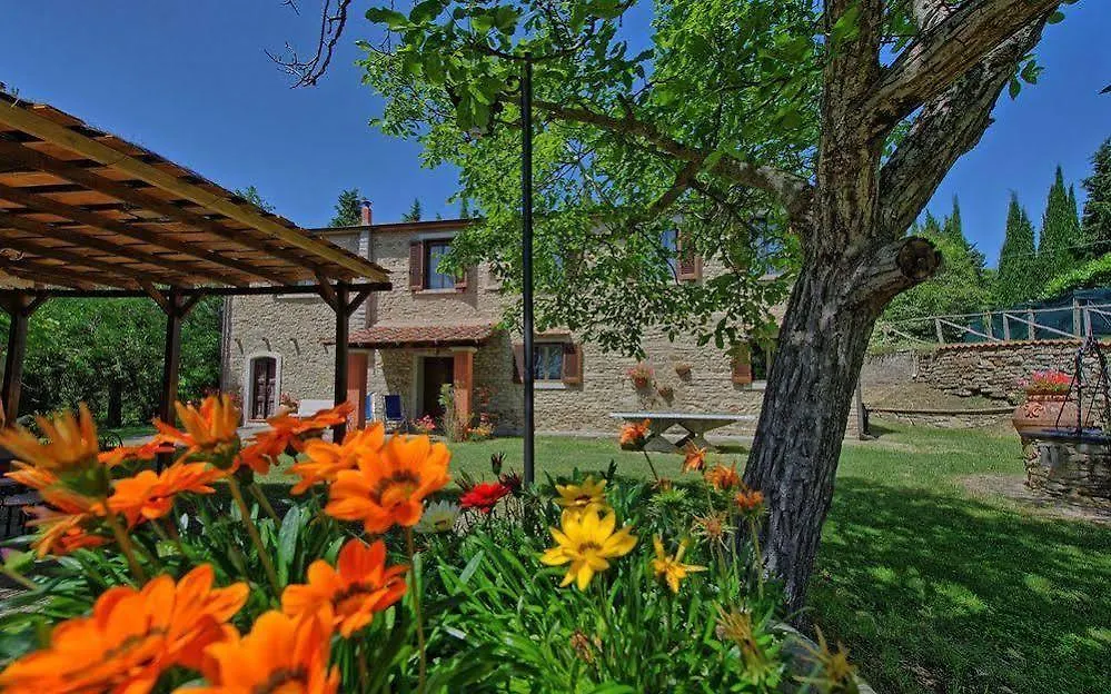 Chiaveretto Villa Luciano